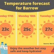 Hot weather was forecast for Barrow