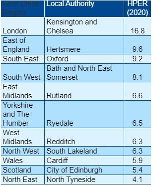 RATED: South Lakeland least affordable / Copeland most affordable area in North West