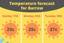 Hot weather was forecast for Barrow